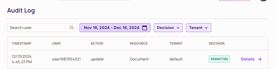 Successful permission check